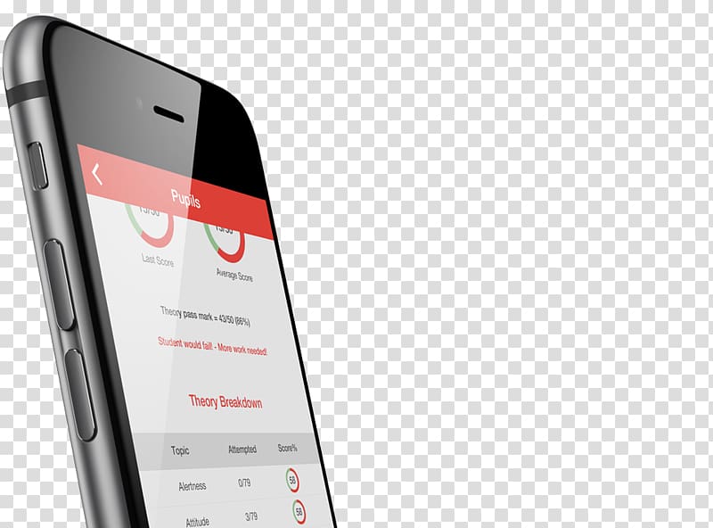Responsive web design Mobile Phones Mobile app development, tailor transparent background PNG clipart