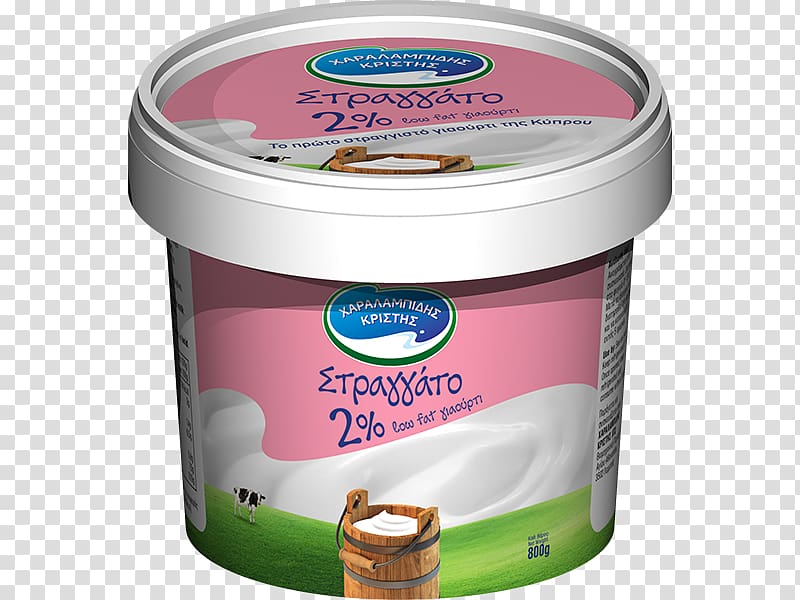 Crème fraîche Milkshake Frozen yogurt Greek cuisine, low fat transparent background PNG clipart