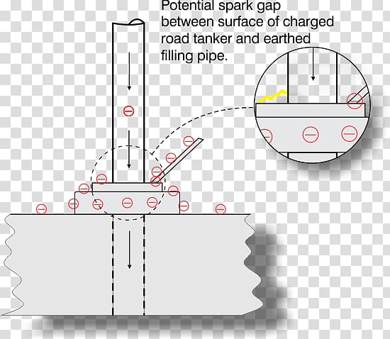 Wiring diagram Drawing Ground Electricity, road crack transparent background PNG clipart