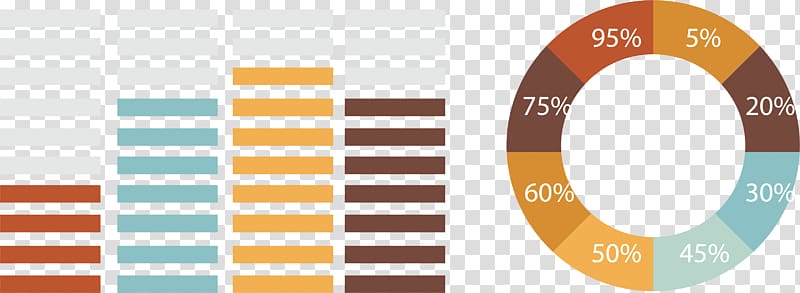 Energy Diagram Euclidean Chart, energy column chart transparent background PNG clipart