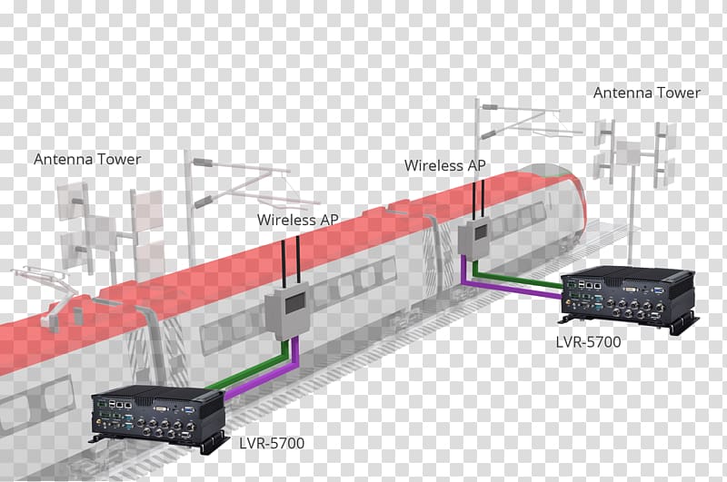 Railroad car Train Rail transport Product Engineering, Metropolitan Flyer transparent background PNG clipart