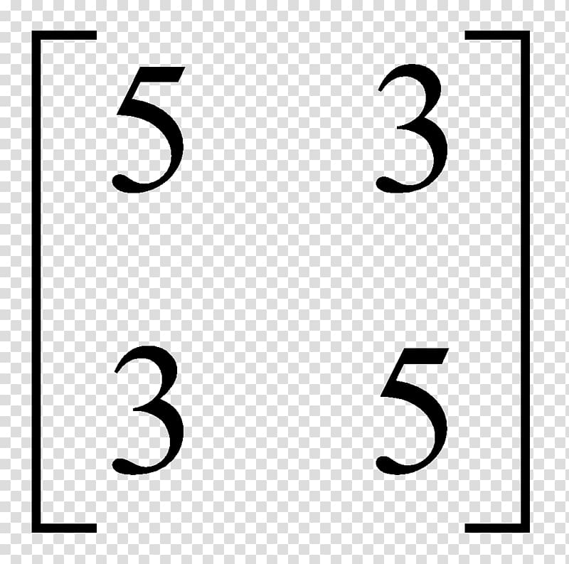 astendamine-square-root-natural-number-addition-powers-math