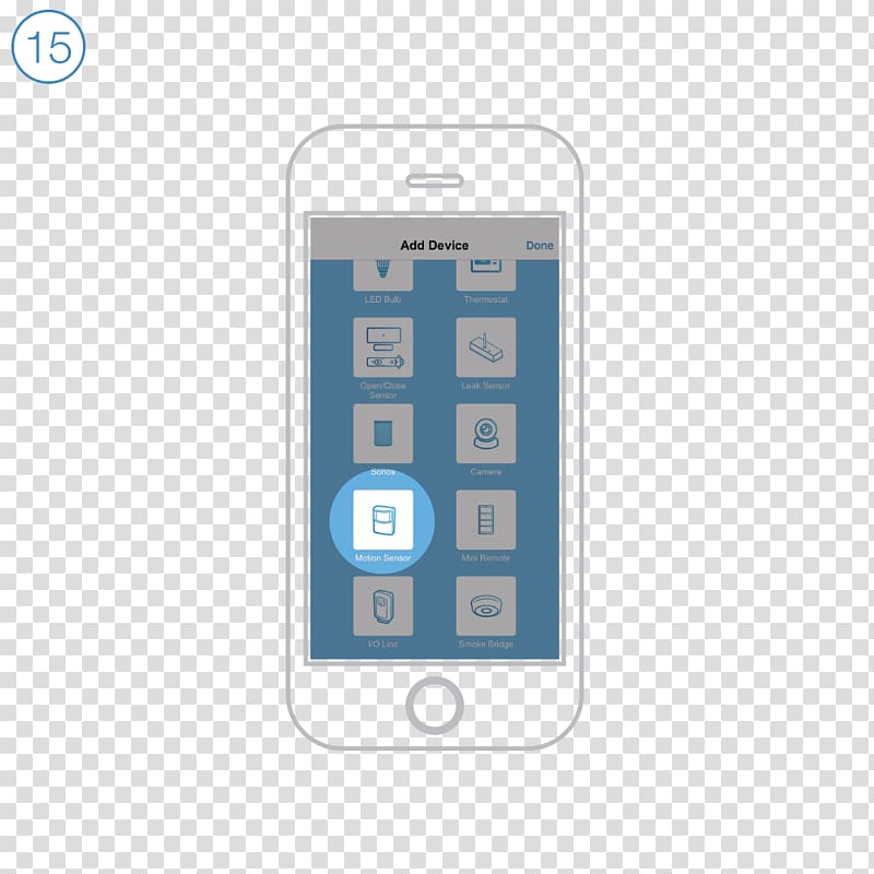Smartphone Insteon Feature phone Home automation Thermostat, smartphone transparent background PNG clipart