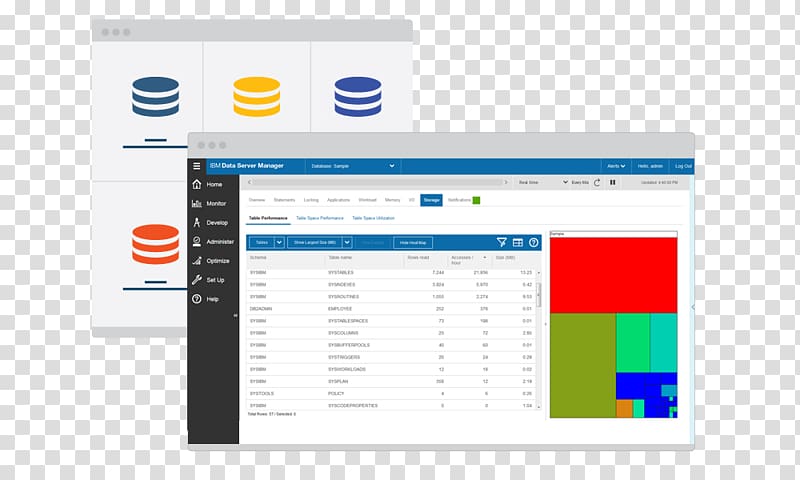 IBM DB2 Database Db2 for Linux, UNIX and Windows, ibm db2 transparent background PNG clipart