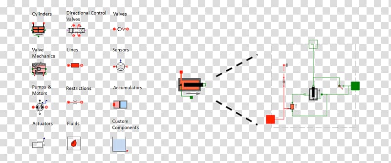 Brand Point, Directional Control Valve transparent background PNG clipart