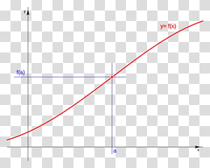Line Angle Point Diagram, line transparent background PNG clipart thumbnail