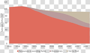 Paper Brand Line Angle, line transparent background PNG clipart thumbnail