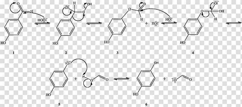 Hydrogen peroxide Dakin oxidation Chemical reaction Redox, others transparent background PNG clipart