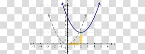 Line Point Angle Diagram, line transparent background PNG clipart thumbnail
