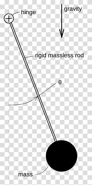Line Point Angle Font, line transparent background PNG clipart thumbnail