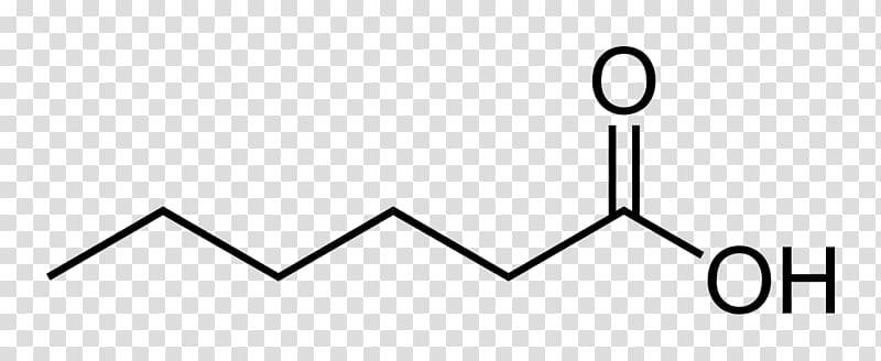 Carboxylic acid Benzoic acid Deprotonation Hexanoic acid, others transparent background PNG clipart