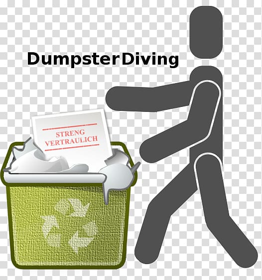 Computer Icons Trash Theme , dumpster transparent background PNG clipart