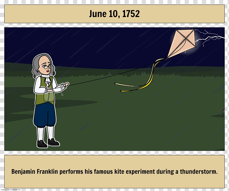 Kite experiment Game Anna Warfield Storyboard, benjamin Franklin transparent background PNG clipart