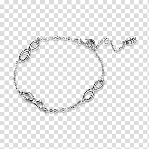 Love bracelet Sterling silver Jewellery, silver transparent background PNG clipart