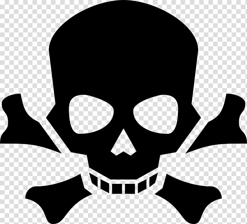 Skull and crossbones Poison Human skull symbolism, skull transparent background PNG clipart