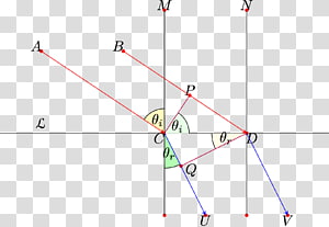 Line Point Angle Diagram, line transparent background PNG clipart thumbnail