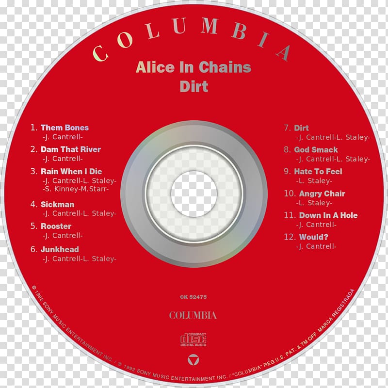 Compact disc Alice In Chains Dirt Album Jar of Flies, Alice in Chains transparent background PNG clipart