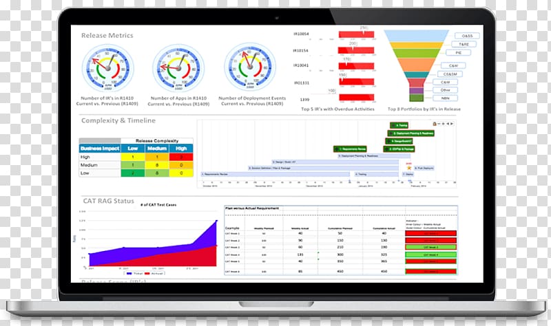 Computer Software Release management Information Business Agile software development, Business transparent background PNG clipart