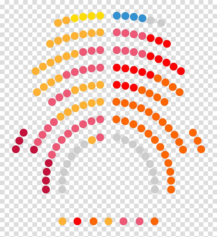 Parliament of Catalonia Catalan regional election, 2015 Catalan regional election, 2017 Legislature, others transparent background PNG clipart