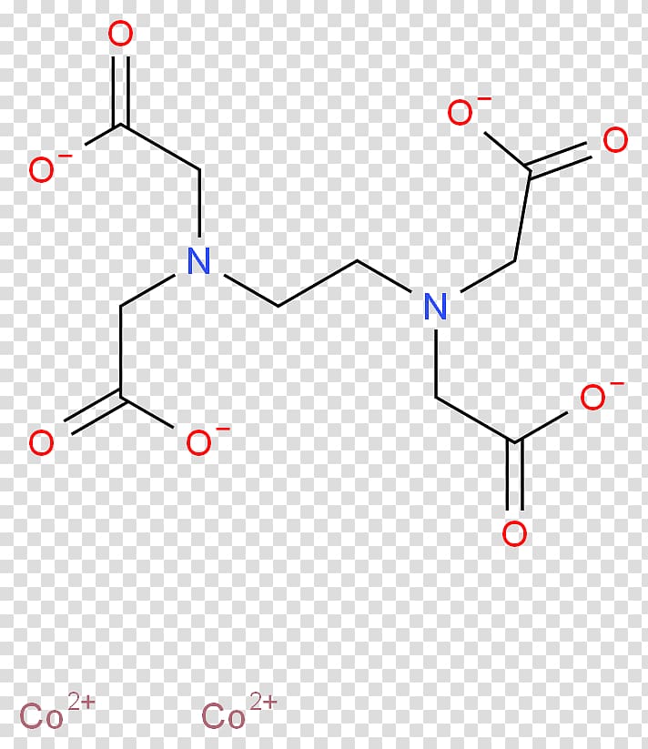 Ferric Ethylenediaminetetraacetic acid Iron Pyrophosphate, iron transparent background PNG clipart