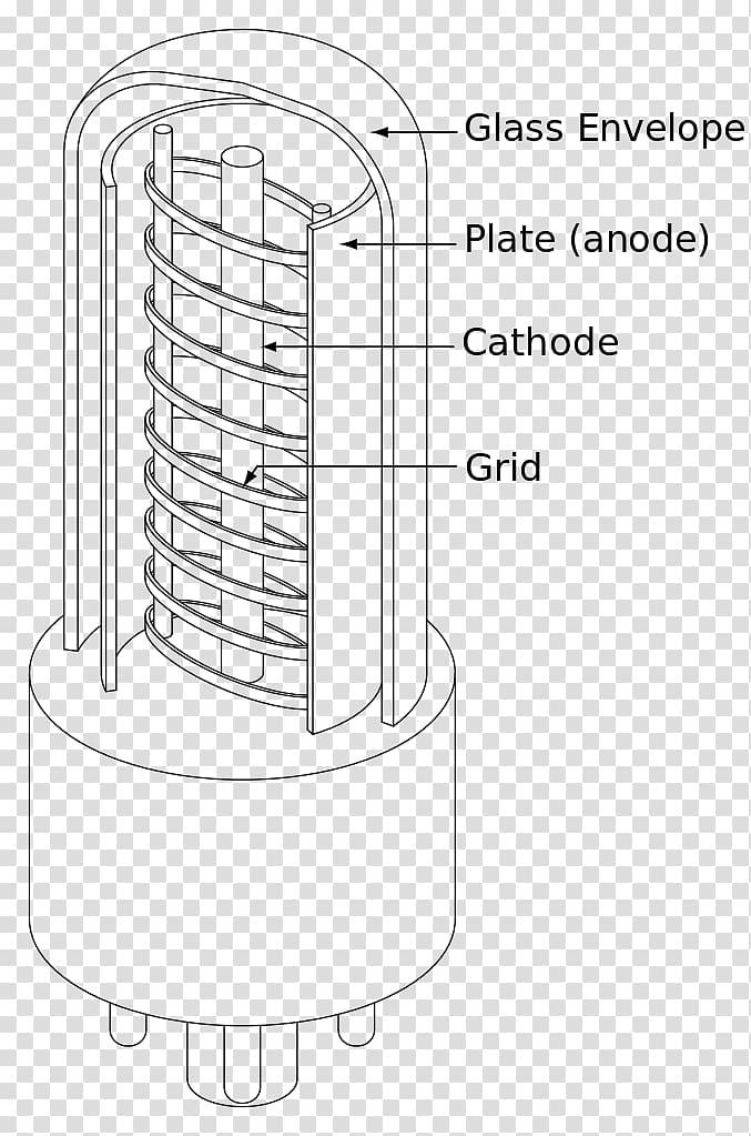Vacuum tube Triode Cathode Anode Control grid, Tube mate transparent background PNG clipart