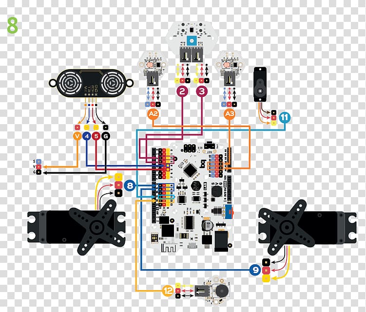BQ Electronics Robotics Sensor, robot transparent background PNG clipart