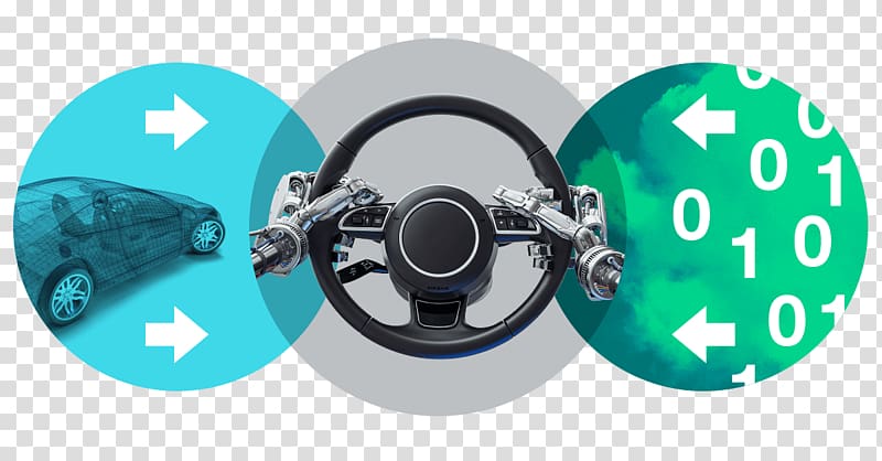 Autonomous car Manufacturing Technology Wheel, car transparent background PNG clipart