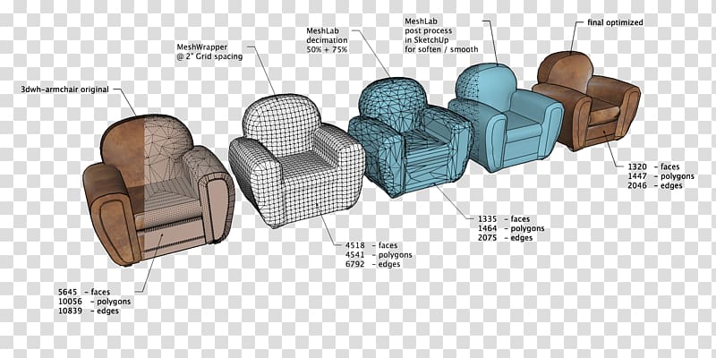 3D modeling Computer-aided design SketchUp Polygon, design transparent background PNG clipart