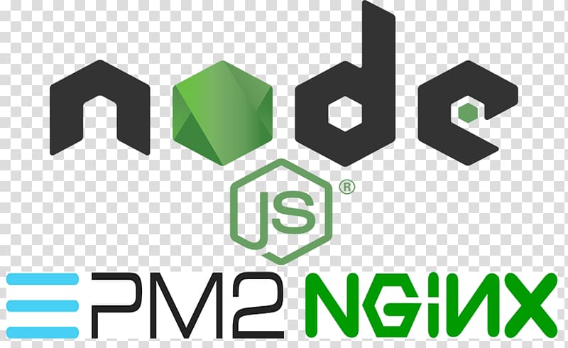 Node.js JavaScript TypeScript npm AngularJS, others transparent background PNG clipart