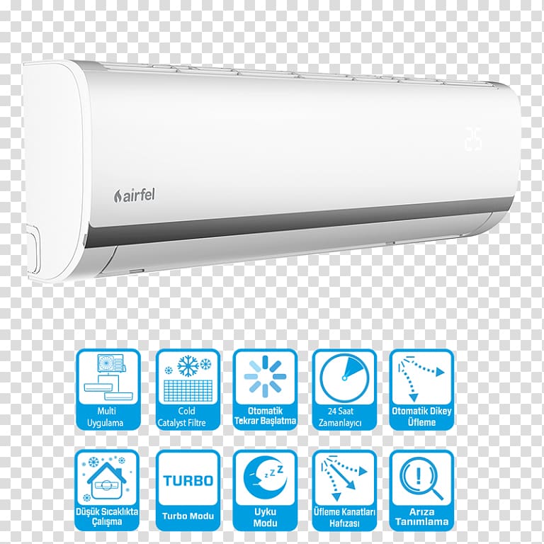 Air conditioner British thermal unit Power Inverters Price Daikin, As Klima Sistemleri transparent background PNG clipart