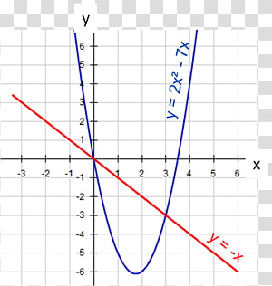 Line Point Angle Diagram, line transparent background PNG clipart thumbnail