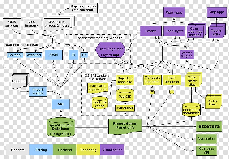 OpenStreetMap Diagram Tiled web map JOSM, map transparent background PNG clipart