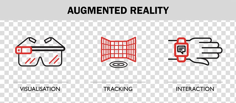 Augmented reality Interactivity User interface Mobile interaction Eye tracking, augmented reality transparent background PNG clipart