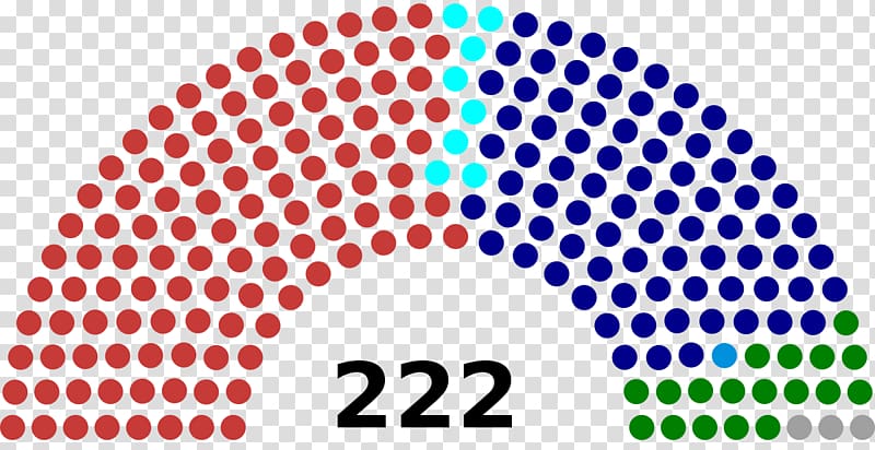 Karnataka Legislative Assembly election, 2018 US Presidential Election 2016 United States, united states transparent background PNG clipart