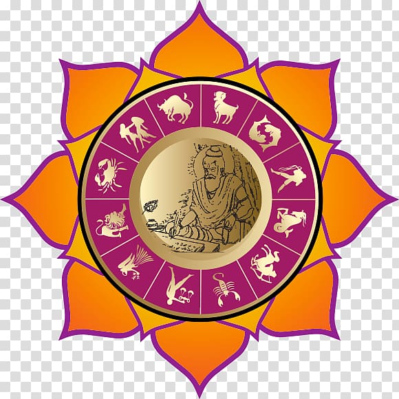 Hindu astrology Zodiac Horoscope Virgo, vitex transparent background PNG clipart