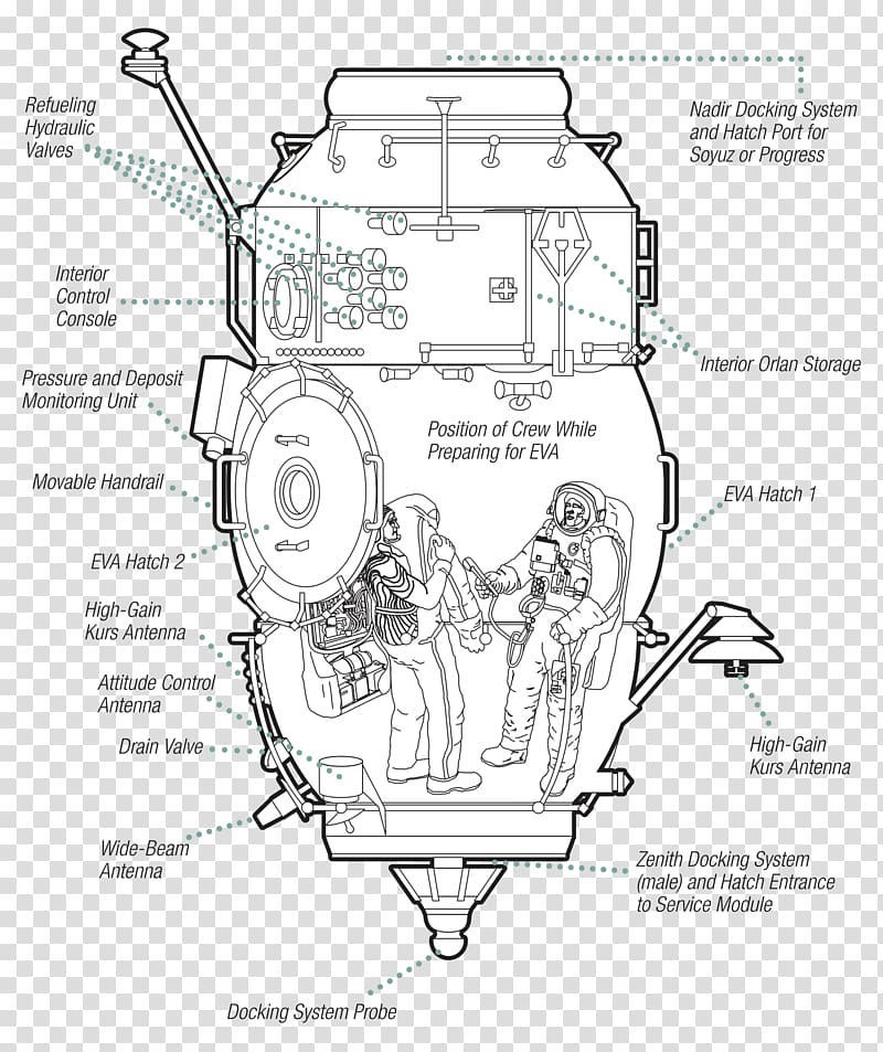 International Space Station Poisk Mini-Research Module Russian Research Module Progress, others transparent background PNG clipart