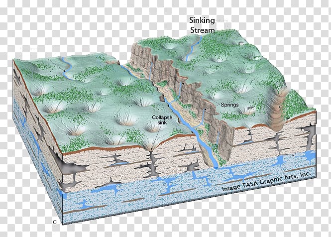 Alamo bolide impact Karst Sedimentary rock Igneous rock, rock transparent background PNG clipart