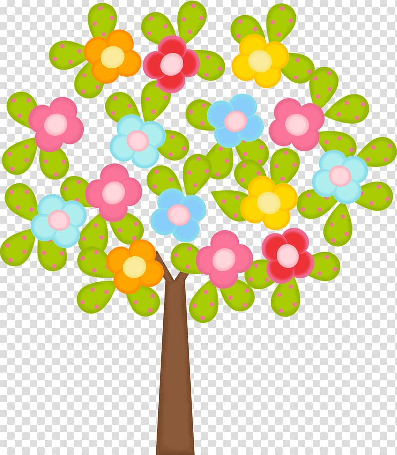 Blossom Flower Tree , melon transparent background PNG clipart