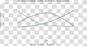Line Angle Point, line transparent background PNG clipart thumbnail