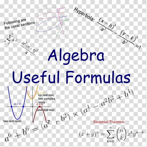 Algebraic equation Math Arcade Formula Algebraic function, Mathematics transparent background PNG clipart