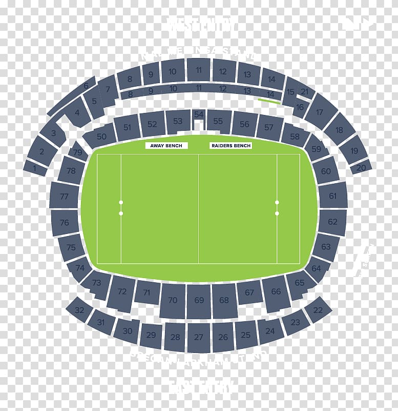 GIO Stadium Canberra 2018 Canberra Raiders season National Rugby League, green stadium transparent background PNG clipart