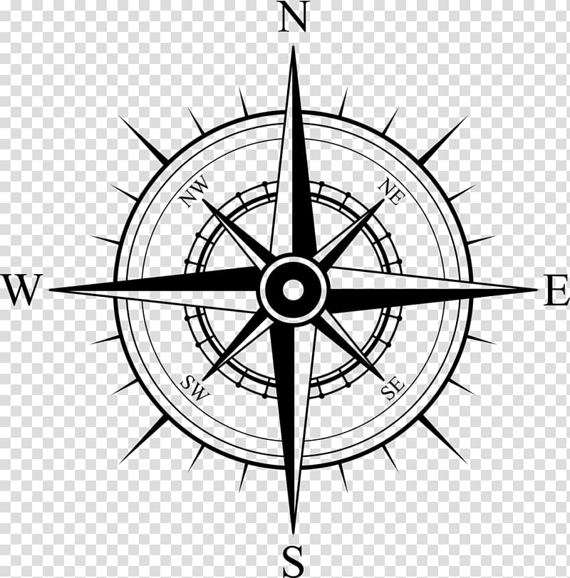 North Compass Rose Map Compass 