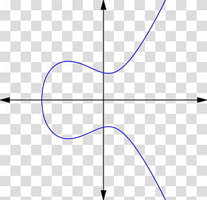 Line Point Angle Font, line transparent background PNG clipart thumbnail