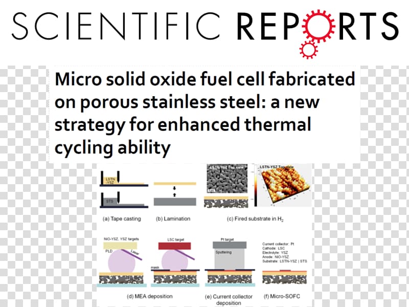 Scientific Reports Solid oxide fuel cell Research, others transparent background PNG clipart