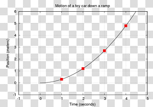 Line Point Angle Diagram, line transparent background PNG clipart thumbnail