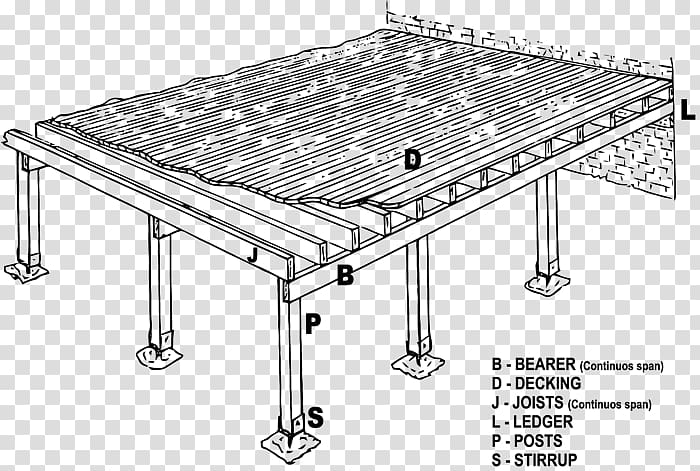Deck Building Framing Lumber Construction, wooden deck transparent background PNG clipart