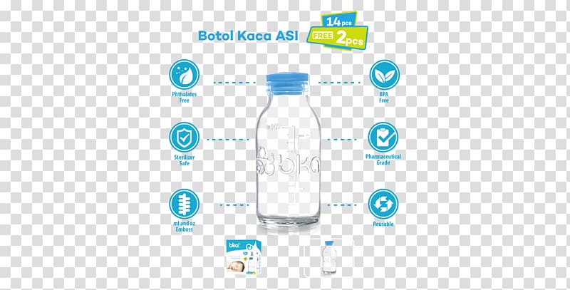 Breast milk Water Bottles Ice Packs Glass, bottle transparent background PNG clipart