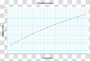 Line Point Angle Diagram, line transparent background PNG clipart thumbnail