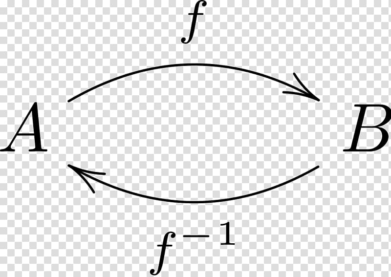 Mathematics The Art of Problem Solving Vol. 1: The Basics Circle PGF/Ti<i>k</i>Z Number, Mathematics transparent background PNG clipart