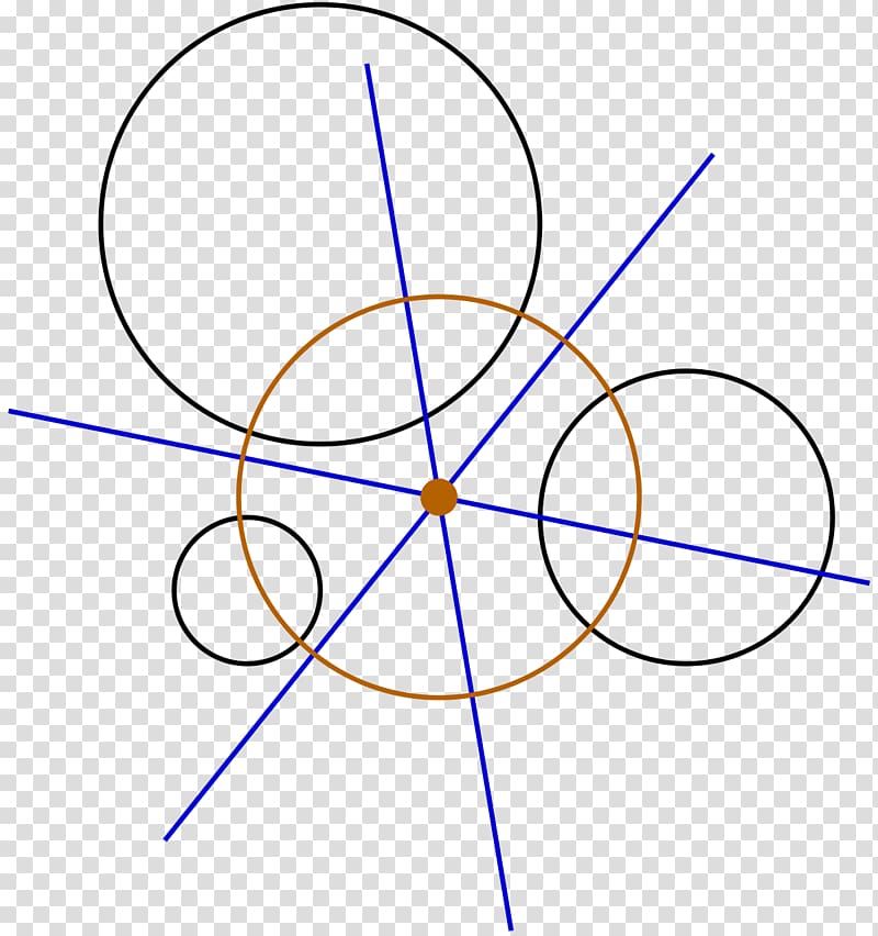 Power center Radical axis Radical centrism Circle, circle diagram transparent background PNG clipart